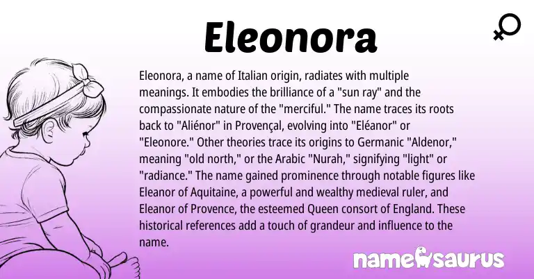 Infographic about Eleonora name meaning, Eleonora is a name from Provençal, England, Germanic, Arabic, Italian origin(s).