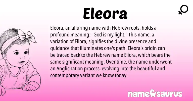 Infographic about Eleora name meaning, Eleora is a name from Hebrew origin(s).