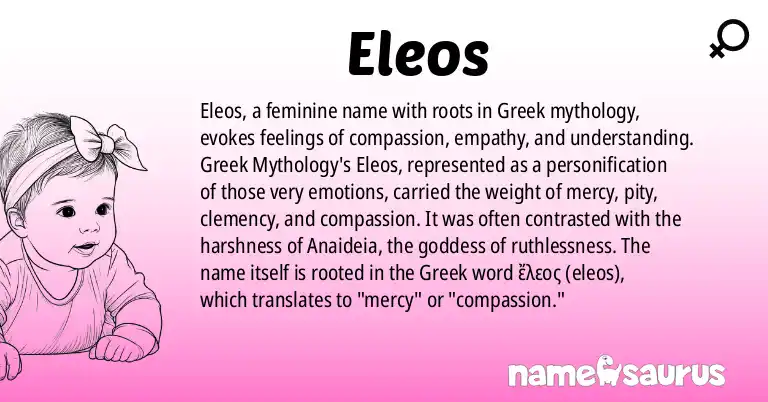 Infographic about Eleos name meaning, Eleos is a name from Greek Mythology origin(s).