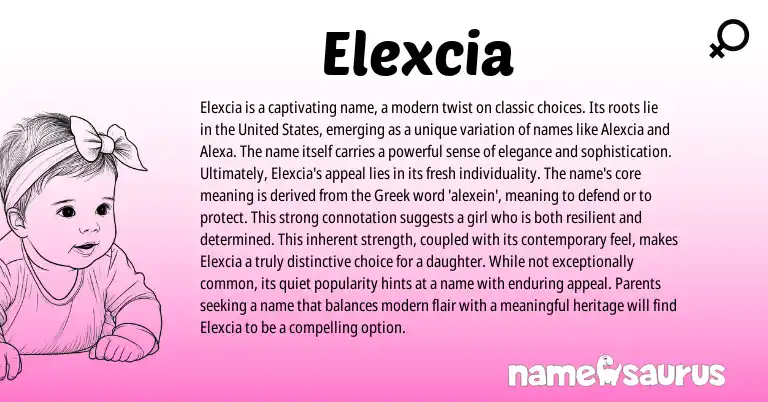 Infographic about Elexcia name meaning, Elexcia is a name from Greek origin(s).