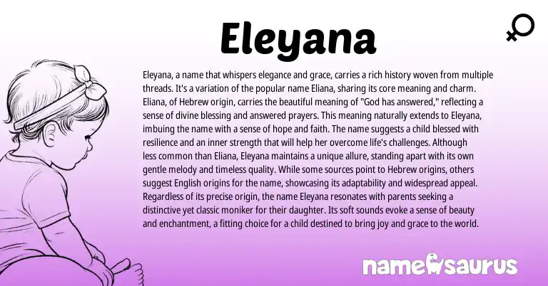 Infographic about Eleyana name meaning, Eleyana is a name from Hebrew origin(s).