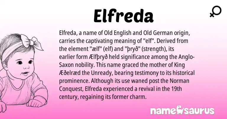 Infographic about Elfreda name meaning, Elfreda is a name from Old German, Old English, Norman, Anglo-Saxon origin(s).