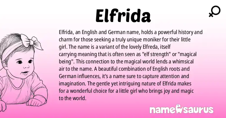 Infographic about Elfrida name meaning, Elfrida is a name from English, German origin(s).