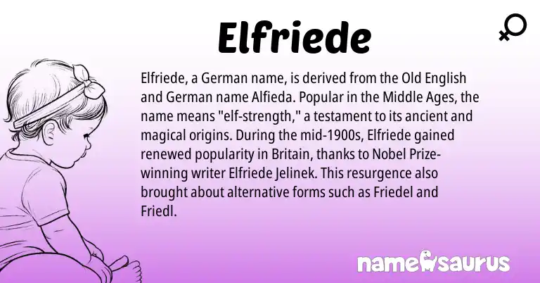 Infographic about Elfriede name meaning, Elfriede is a name from German, Old English origin(s).