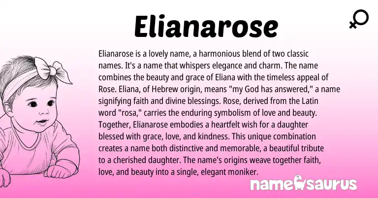 Infographic about Elianarose name meaning, Elianarose is a name from Hebrew origin(s).