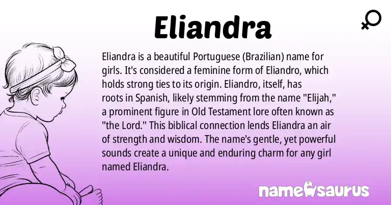 Infographic about Eliandra name meaning, Eliandra is a name from Portuguese (Brazilian) origin(s).