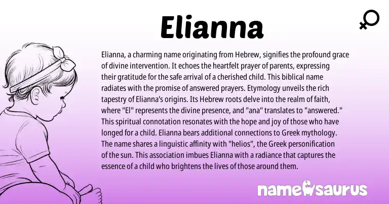 Infographic about Elianna name meaning, Elianna is a name from Hebrew, Greek origin(s).