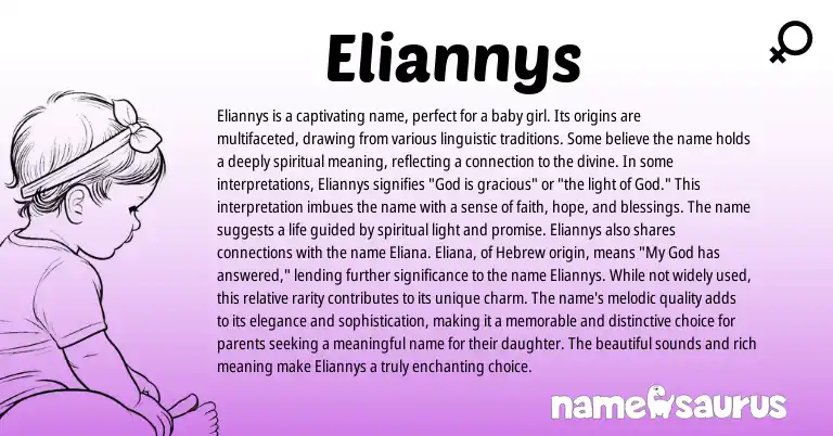 Infographic about Eliannys name meaning, Eliannys is a name from Spanish origin(s).