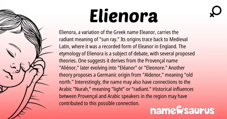 Infographic about Elienora name meaning, Elienora is a name from Medieval Latin, Provençal, England, Germanic, Arabic, Greek origin(s).