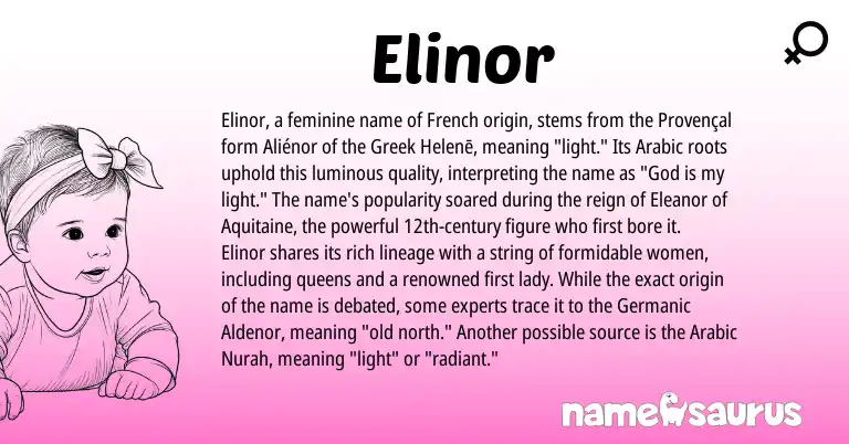 Infographic about Elinor name meaning, Elinor is a name from Provençal, French, Germanic, Arabic, Greek origin(s).
