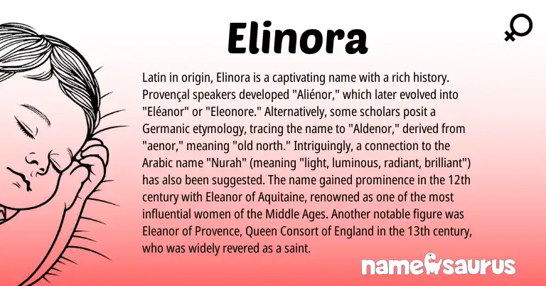 Infographic about Elinora name meaning, Elinora is a name from Provençal, England, Germanic, Latin, Arabic origin(s).