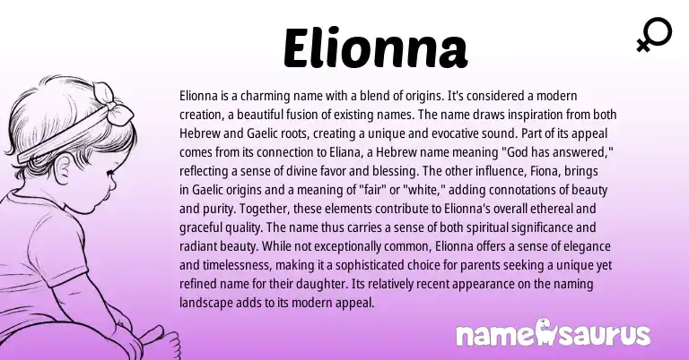 Infographic about Elionna name meaning, Elionna is a name from Gaelic, Hebrew origin(s).