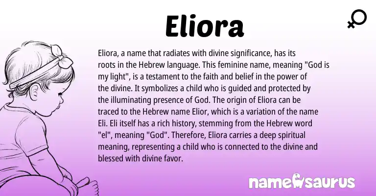 Infographic about Eliora name meaning, Eliora is a name from Hebrew origin(s).