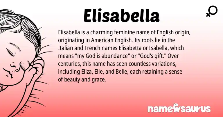 Infographic about Elisabella name meaning, Elisabella is a name from English (American) origin(s).