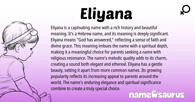 Infographic about Eliyana name meaning, Eliyana is a name from Hebrew origin(s).