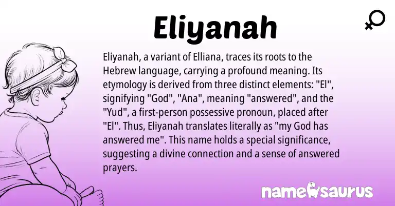 Infographic about Eliyanah name meaning, Eliyanah is a name from Hebrew origin(s).