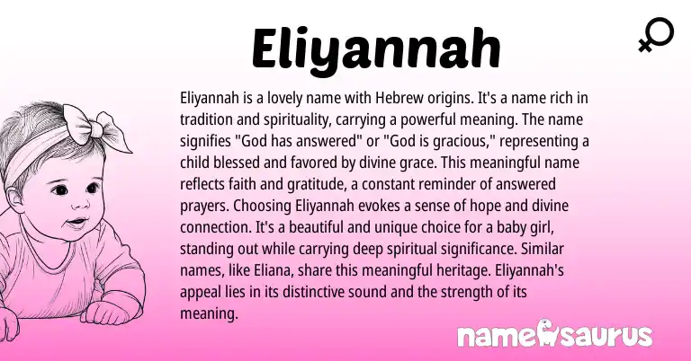 Infographic about Eliyannah name meaning, Eliyannah is a name from Hebrew origin(s).