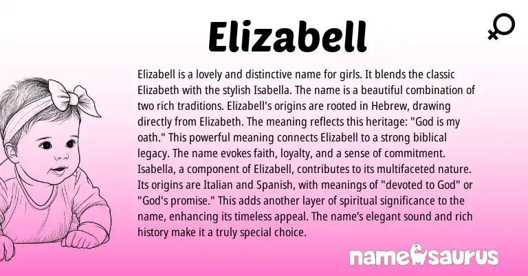 Infographic about Elizabell name meaning, Elizabell is a name from Hebrew, Spanish, Italian origin(s).