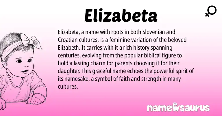 Infographic about Elizabeta name meaning, Elizabeta is a name from Slovene, Croatian origin(s).