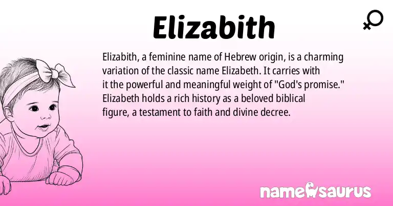 Infographic about Elizabith name meaning, Elizabith is a name from Hebrew origin(s).