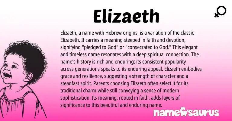 Infographic about Elizaeth name meaning, Elizaeth is a name from Hebrew origin(s).