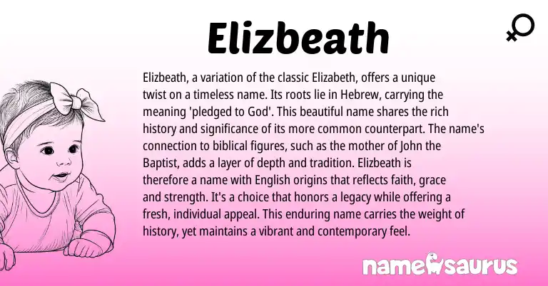 Infographic about Elizbeath name meaning, Elizbeath is a name from Hebrew origin(s).