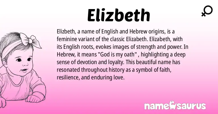 Infographic about Elizbeth name meaning, Elizbeth is a name from English, Hebrew origin(s).