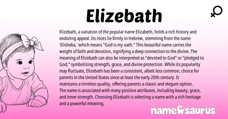 Infographic about Elizebath name meaning, Elizebath is a name from Hebrew origin(s).
