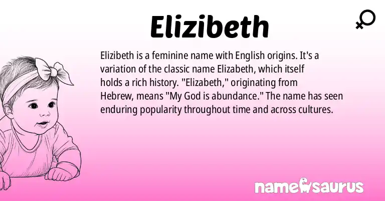 Infographic about Elizibeth name meaning, Elizibeth is a name from English origin(s).