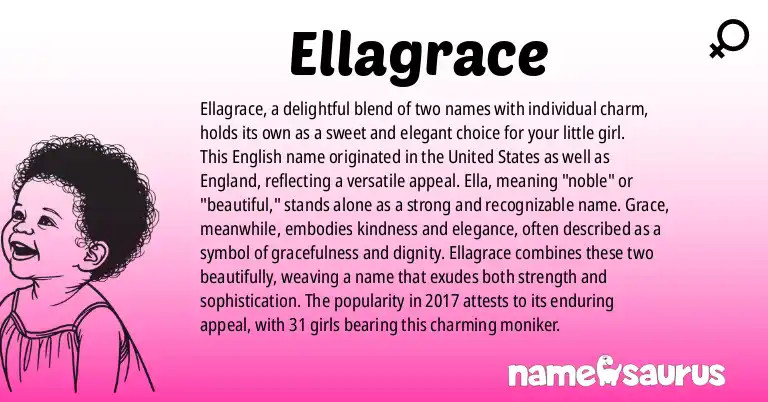 Infographic about Ellagrace name meaning, Ellagrace is a name from English, English (American) origin(s).