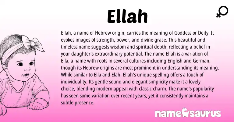 Infographic about Ellah name meaning, Ellah is a name from Hebrew origin(s).