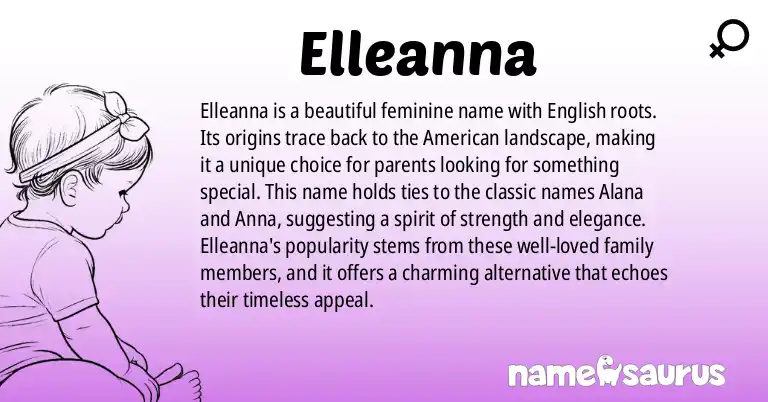 Infographic about Elleanna name meaning, Elleanna is a name from English (American) origin(s).