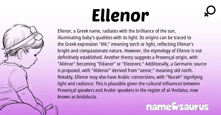 Infographic about Ellenor name meaning, Ellenor is a name from Provençal, Germanic, Arabic, Greek origin(s).