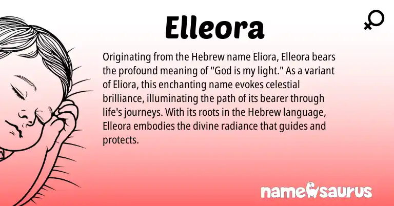 Infographic about Elleora name meaning, Elleora is a name from Hebrew origin(s).