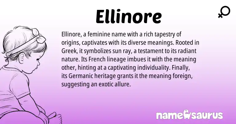 Infographic about Ellinore name meaning, Ellinore is a name from French, Germanic, Greek origin(s).
