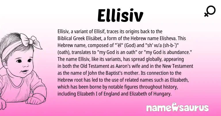 Infographic about Ellisiv name meaning, Ellisiv is a name from Hebrew, Biblical Greek, England origin(s).