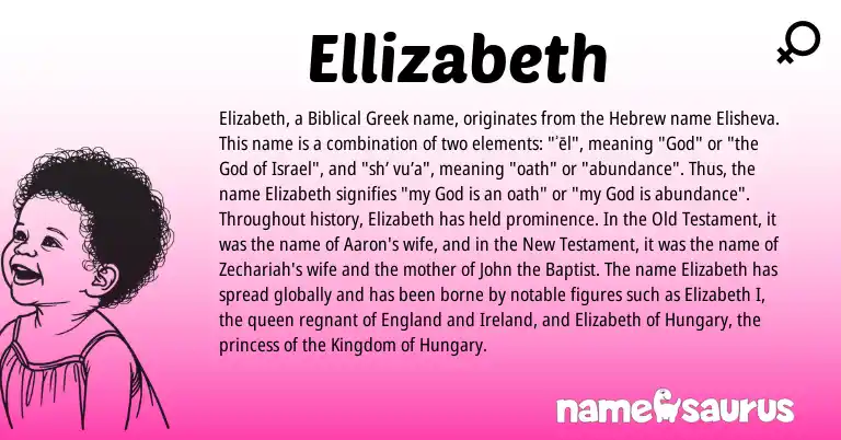 Infographic about Ellizabeth name meaning, Ellizabeth is a name from Ireland, Hebrew, Biblical Greek, England origin(s).