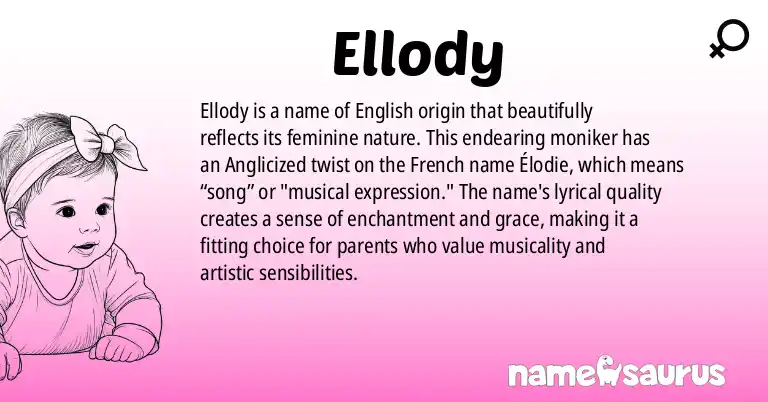 Infographic about Ellody name meaning, Ellody is a name from English origin(s).
