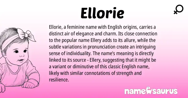 Infographic about Ellorie name meaning, Ellorie is a name from English origin(s).