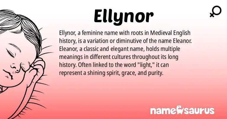 Infographic about Ellynor name meaning, Ellynor is a name from Medieval English origin(s).