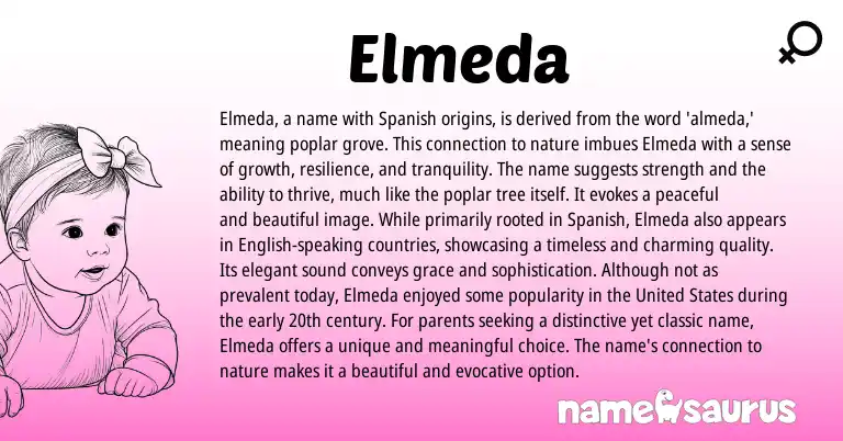 Infographic about Elmeda name meaning, Elmeda is a name from Spanish origin(s).