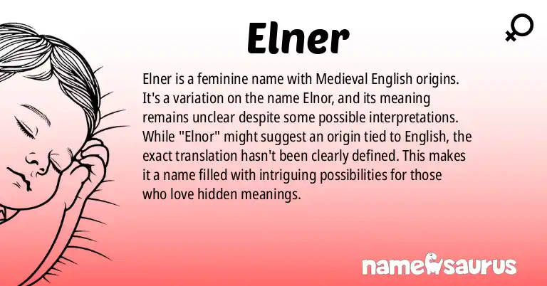 Infographic about Elner name meaning, Elner is a name from Medieval English origin(s).
