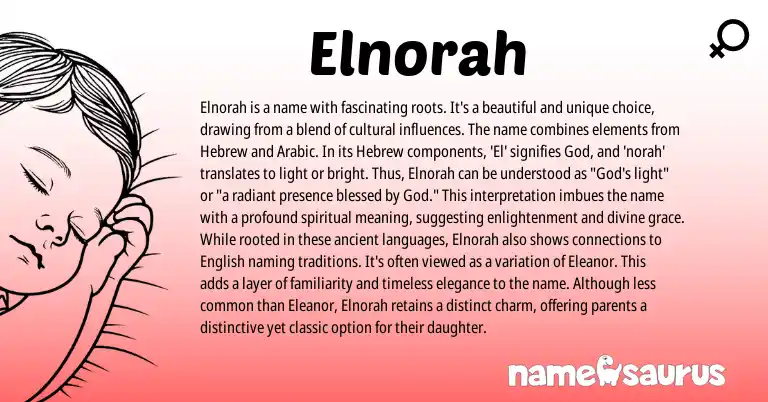 Infographic about Elnorah name meaning, Elnorah is a name from Hebrew, Arabic origin(s).