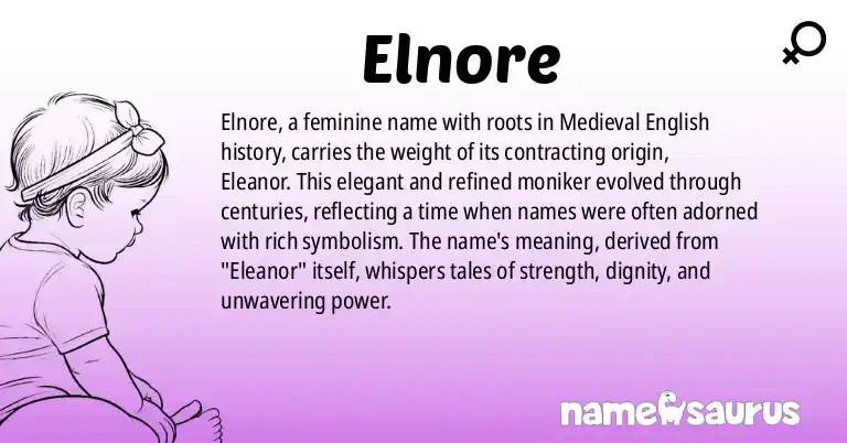 Infographic about Elnore name meaning, Elnore is a name from English, Medieval English origin(s).