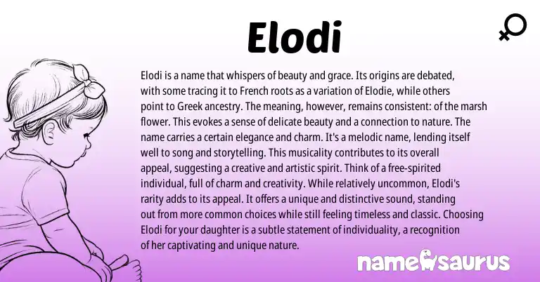 Infographic about Elodi name meaning, Elodi is a name from Greek origin(s).
