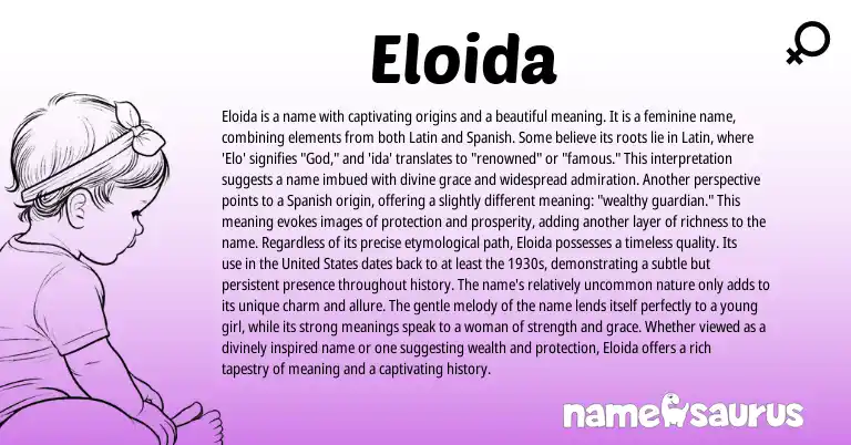 Infographic about Eloida name meaning, Eloida is a name from Latin origin(s).