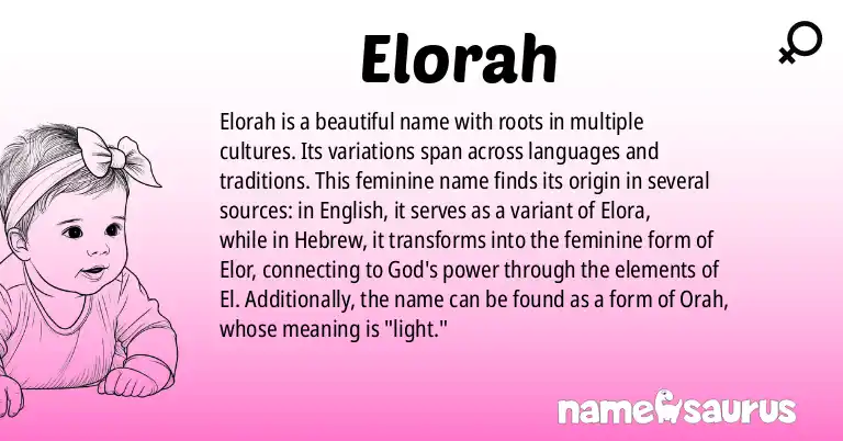 Infographic about Elorah name meaning, Elorah is a name from Various origin(s).