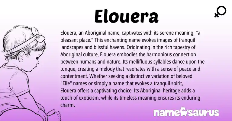 Infographic about Elouera name meaning, Elouera is a name from Aboriginal origin(s).