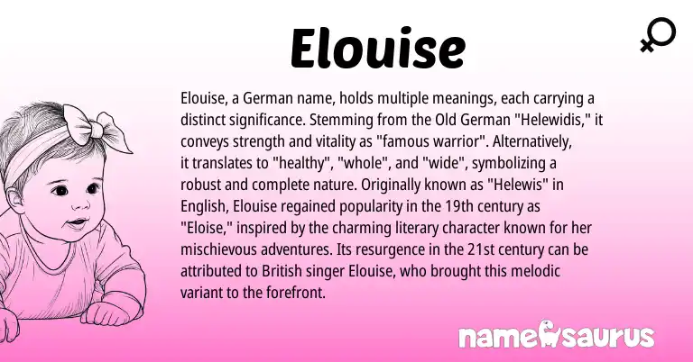 Infographic about Elouise name meaning, Elouise is a name from Old German, German, English, British origin(s).