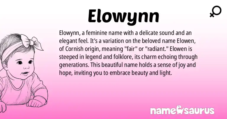 Infographic about Elowynn name meaning, Elowynn is a name from N/A origin(s).
